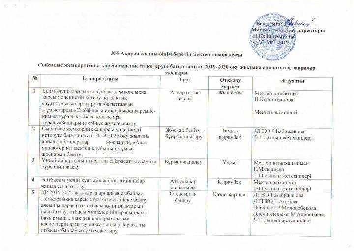 Сыбайлас жемқорлыққа қарсы мәдениетті көтеруге бағытталған 2019-2020 оқу жылына арналған іс-шаралар