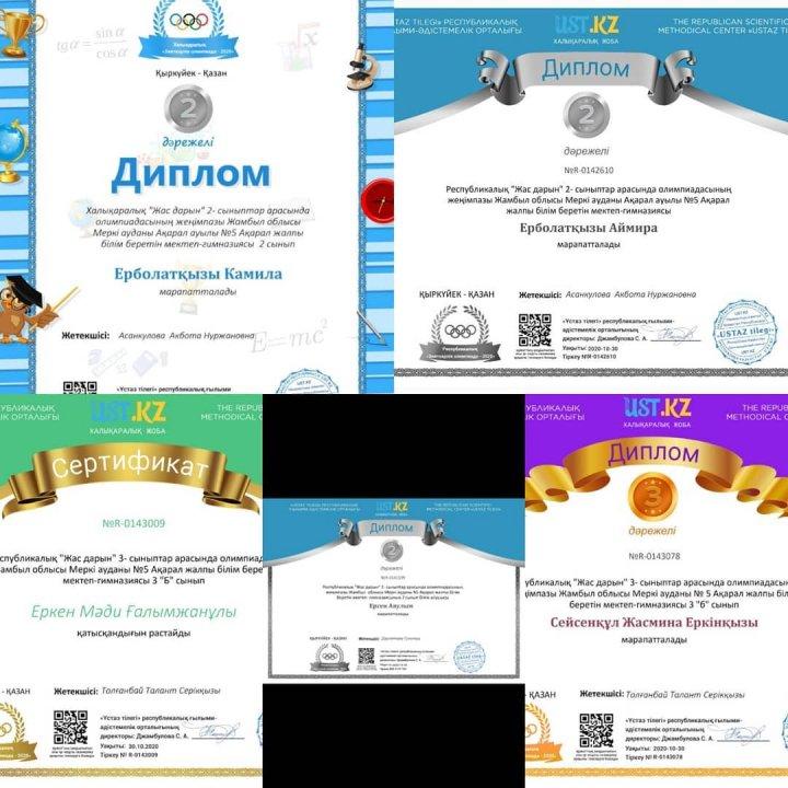 "Жас дарын" 1-4сынып арасындағы олимпиадасының жеңімпаздары