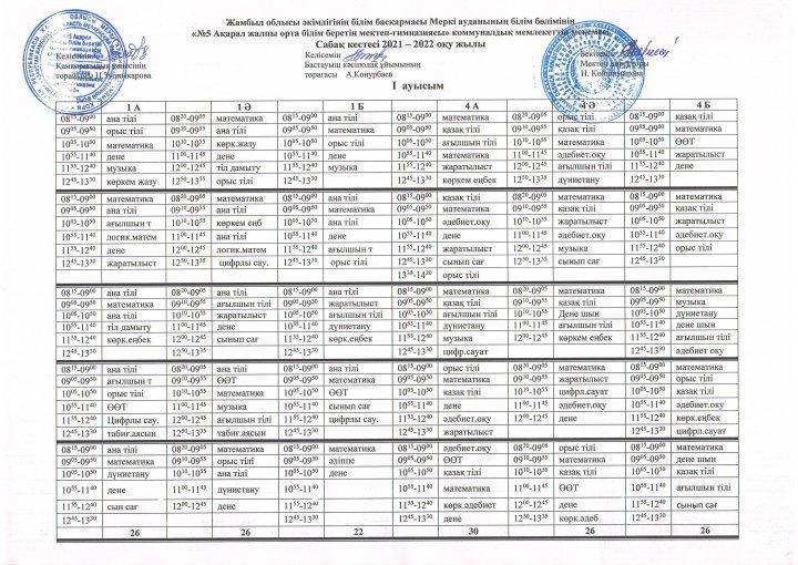 Сабақ кестесі 2021-2022 оқу жылы