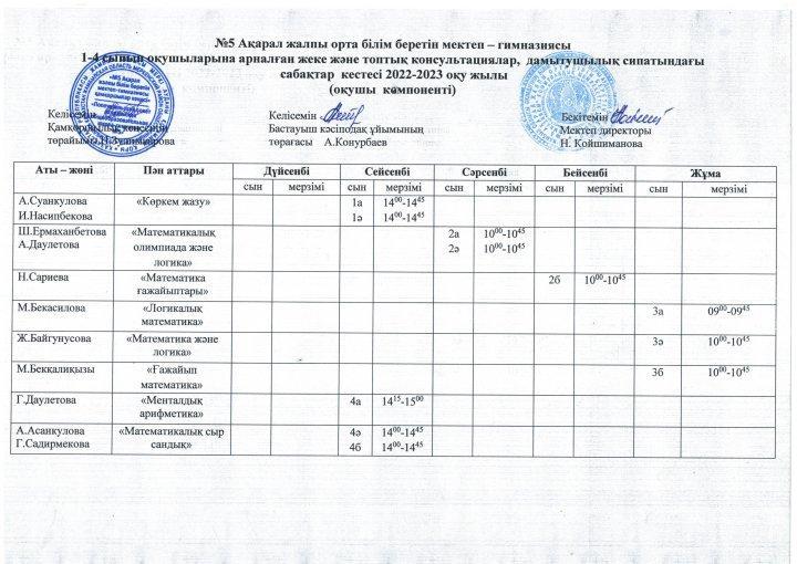 Сабақ кестесі 2022-2023 оқу жылы