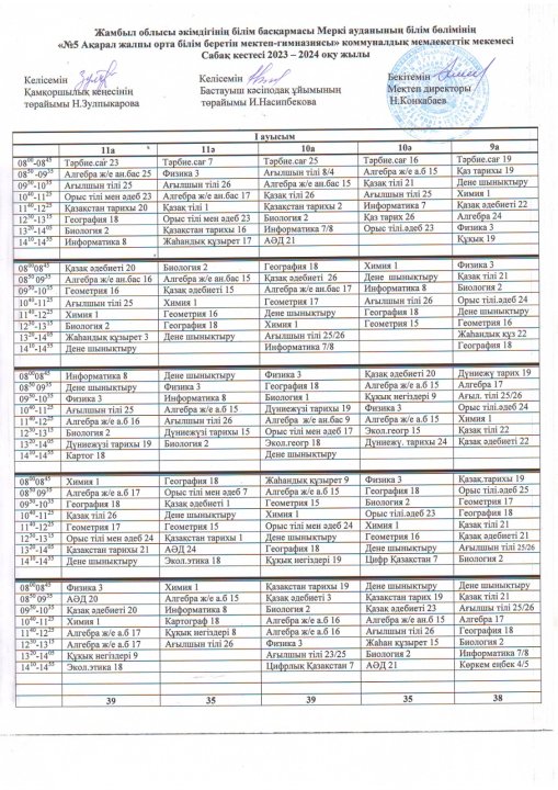 Сабақ кестесі 2023-2024 оқу жылы