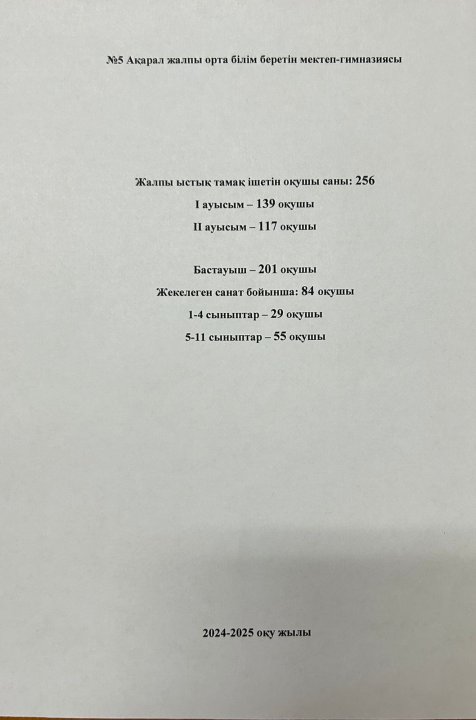2024-2025 оқу жылында жалпы ыстық тамақ ішетін оқушылары