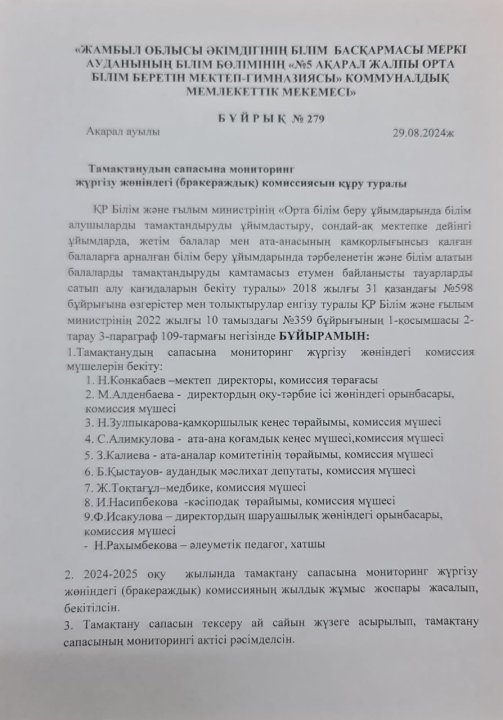 Тамақтанудың сапасына мониторинг жүргізу жөніндегі бракераждық комиссиясын құру туралы