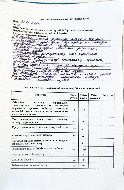 Бракераж комиссиясы