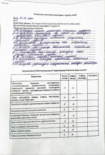 бракераж комиссиясы