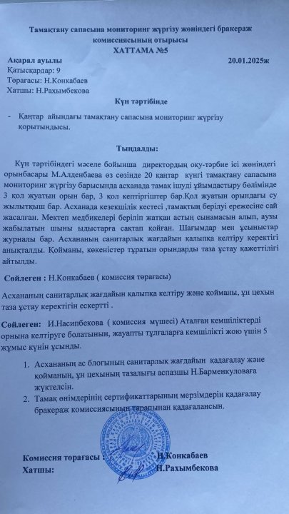 Тамақтану сапасына мониторинг хаттамасы