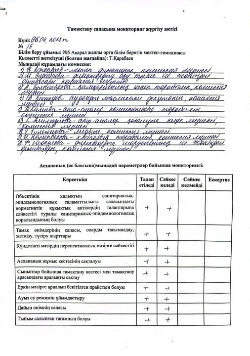Бракераж комиссиясы