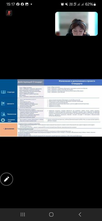 Мемлекттік білім беру стандарты бастауыш сатысында қолдану тәсілдері
