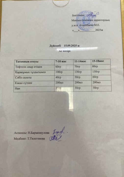 Ас мәзірі
