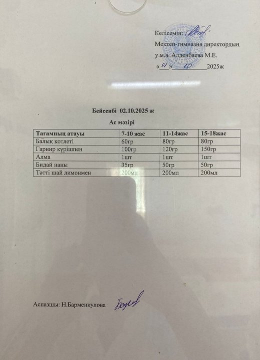 Ас мәзірі