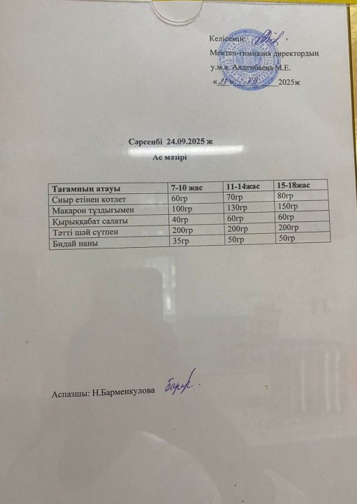 Ас мәзірі