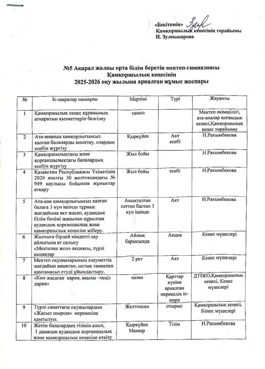 №5 Ақарал ЖОББМГ Қамқоршылық кеңесінің 2025-2026 оқу жылына арналған жұмыс жоспары
