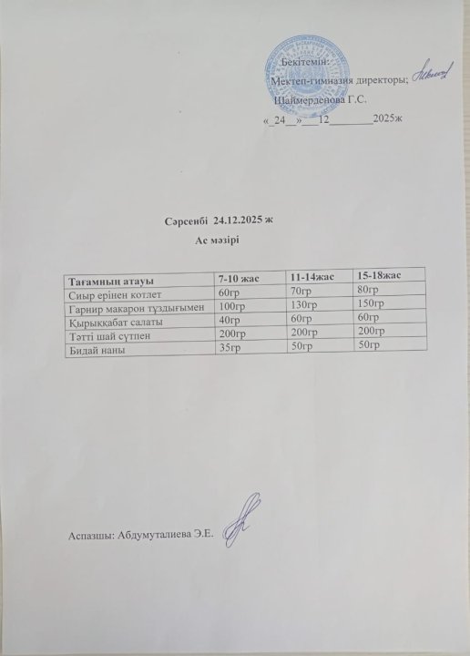 Ас мәзірі