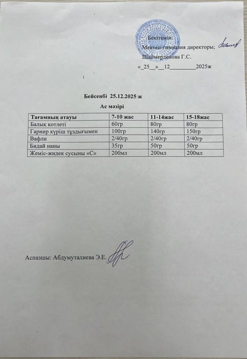 Ас мәзірі