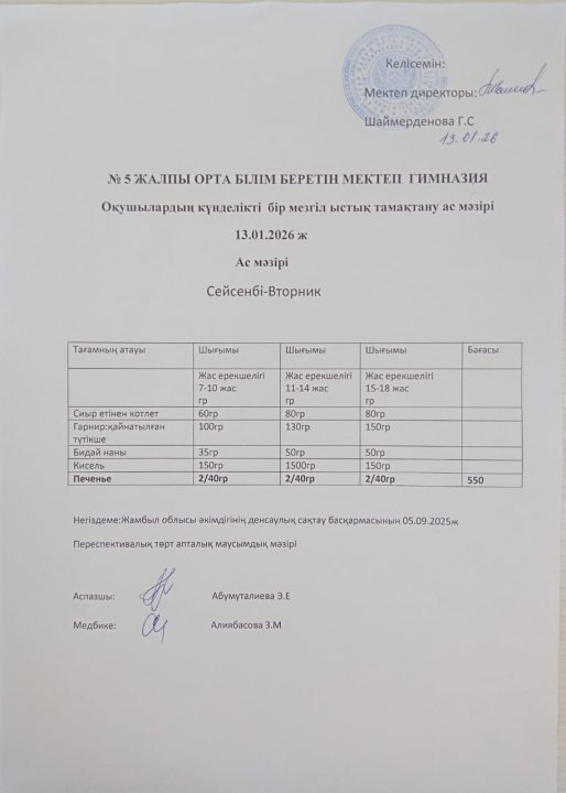 Ас мәзірі