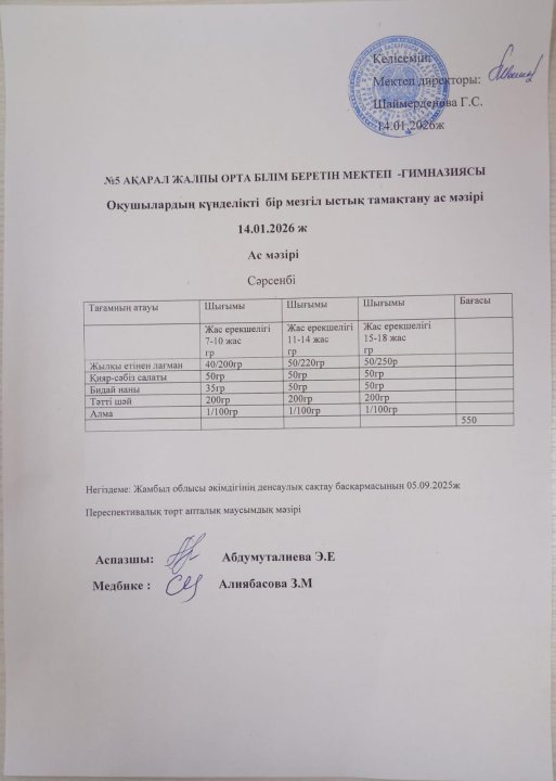 Ас мәзірі