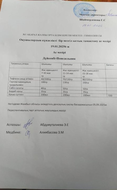 Ас мәзірі