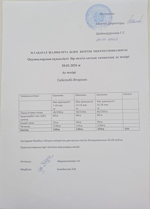 Ас мәзірі