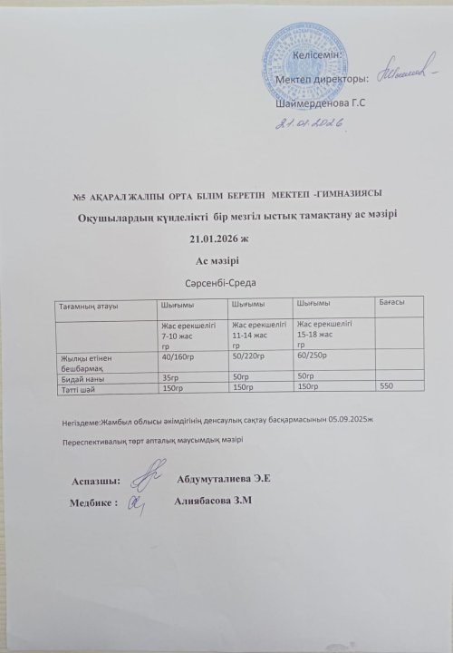 Ас мәзірі