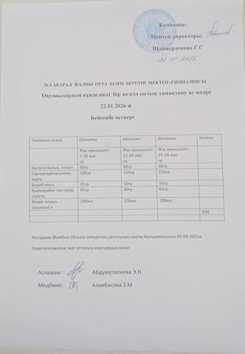 Ас мәзірі
