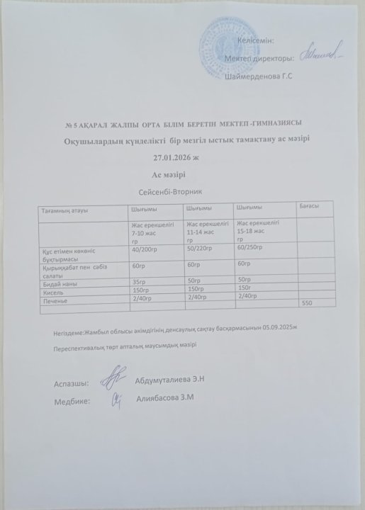 Ас мәзірі