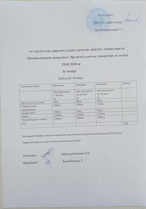 Ас мәзірі