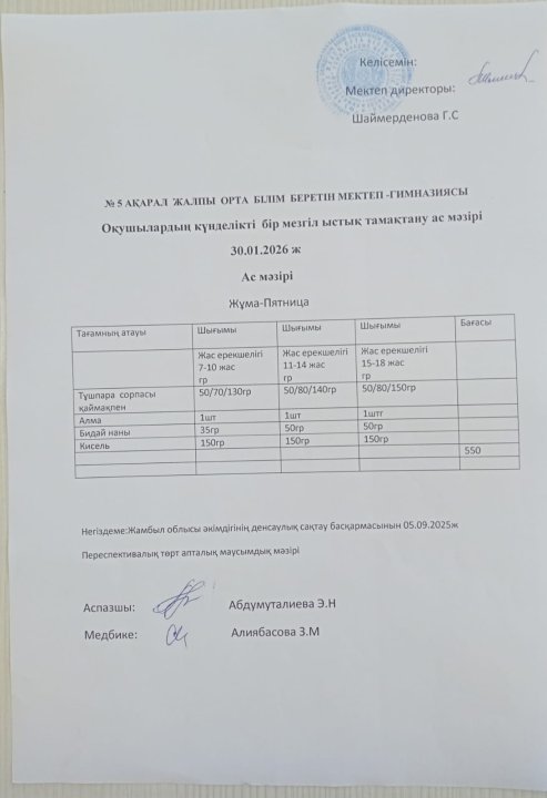 Ас мәзірі