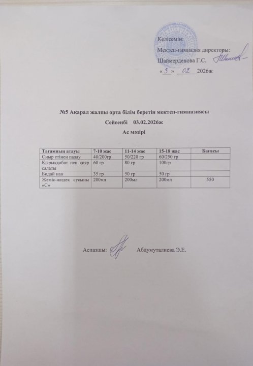 Ас мәзірі