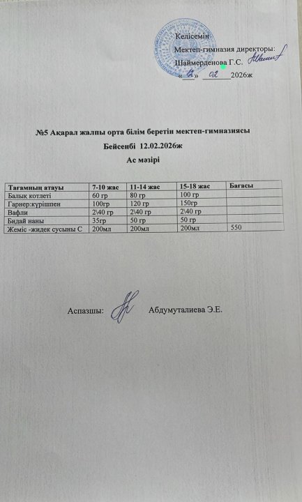 Ас мәзірі