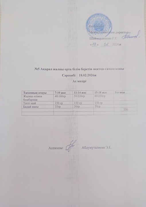 Ас мәзірі