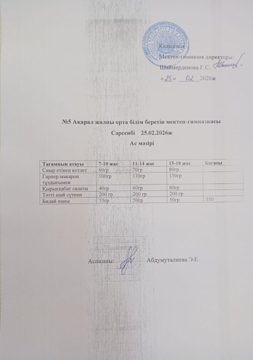Ас мәзірі