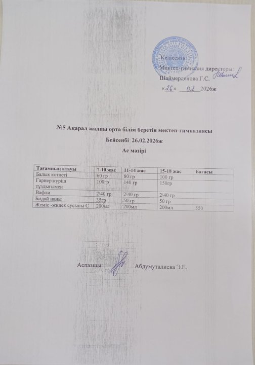 Ас мәзірі