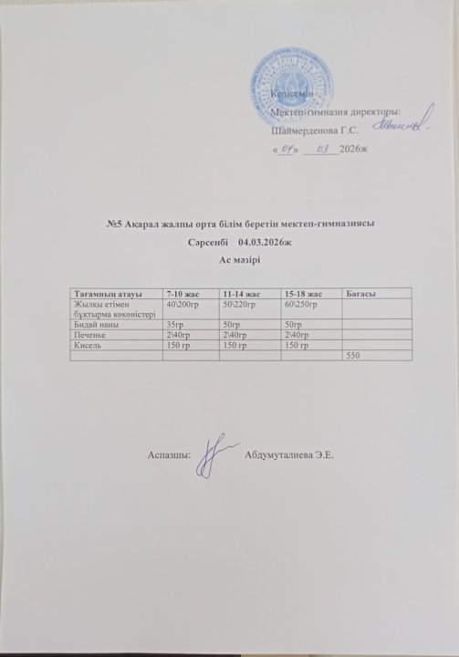 Ас мәзірі