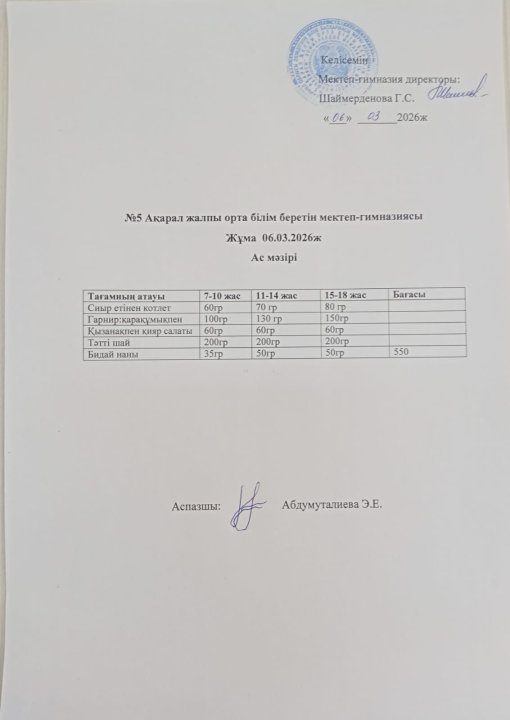 Ас мәзірі