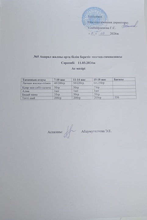 Ас мәзірі