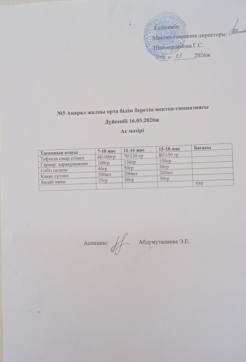 Ас мәзірі