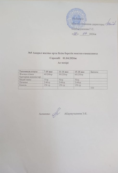 Ас мәзірі