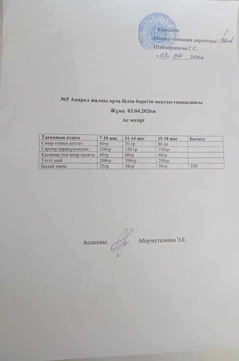 Ас мәзірі