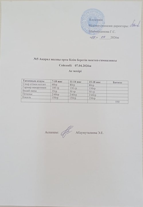Ас мәзірі