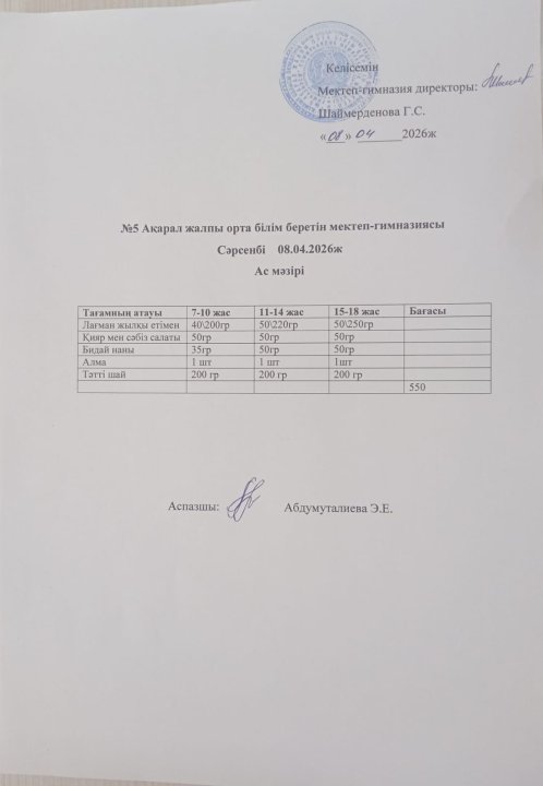 Ас мәзірі