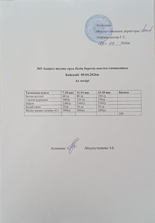 Ас мәзірі