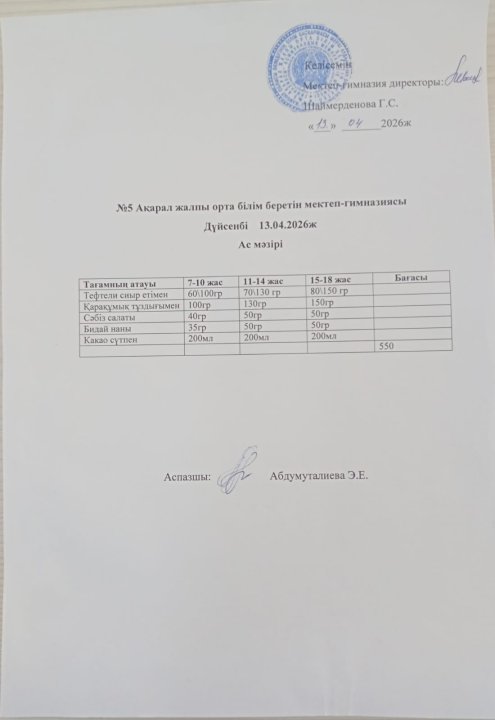 Ас мәзірі
