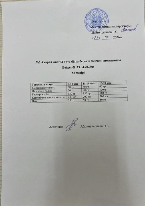Ас мәзірі