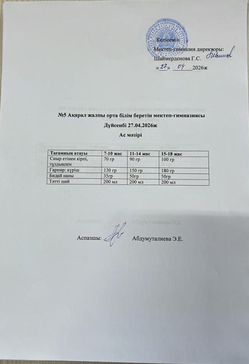 Ас мәзірі