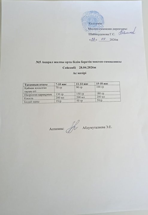 Ас мәзірі