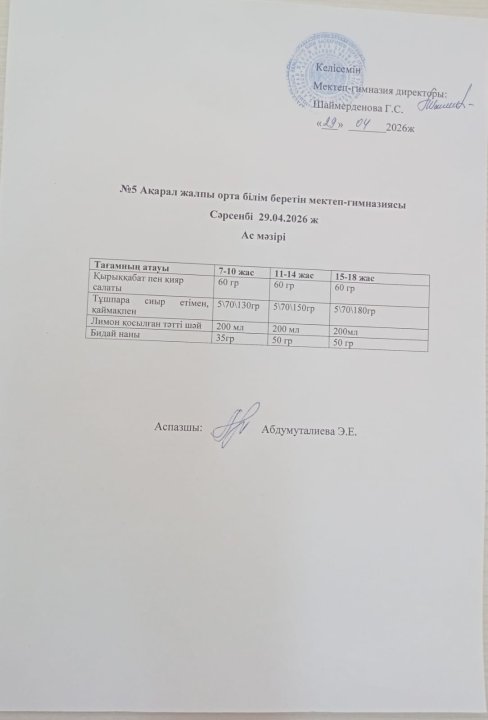 Ас мәзірі