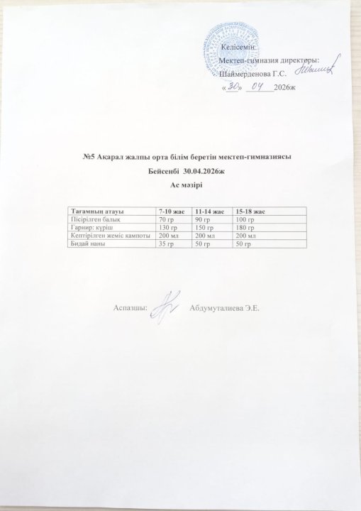 Ас мәзірі