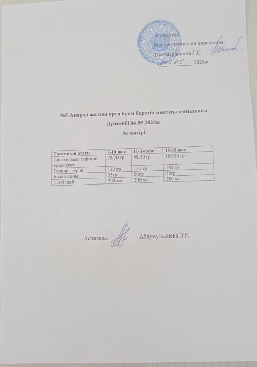 Ас мәзірі