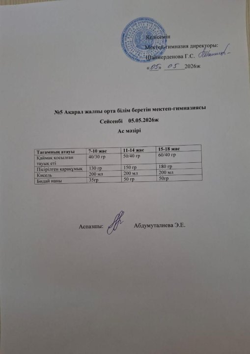 Ас мәзірі