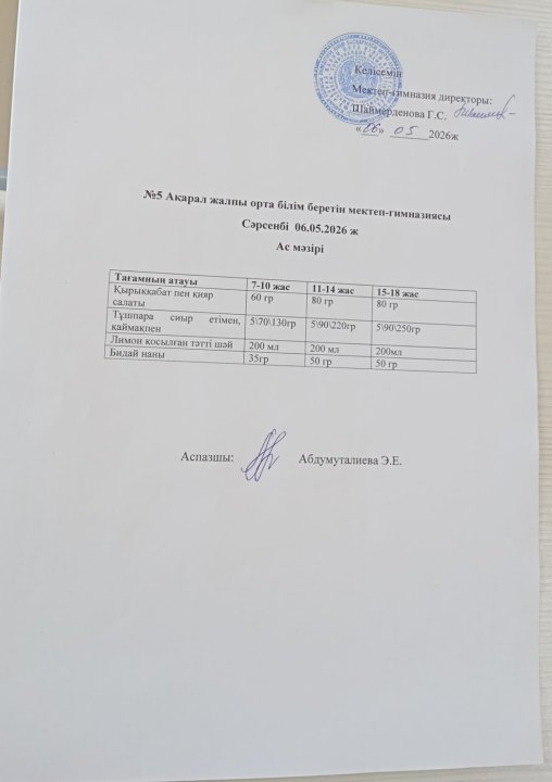Ас мәзірі